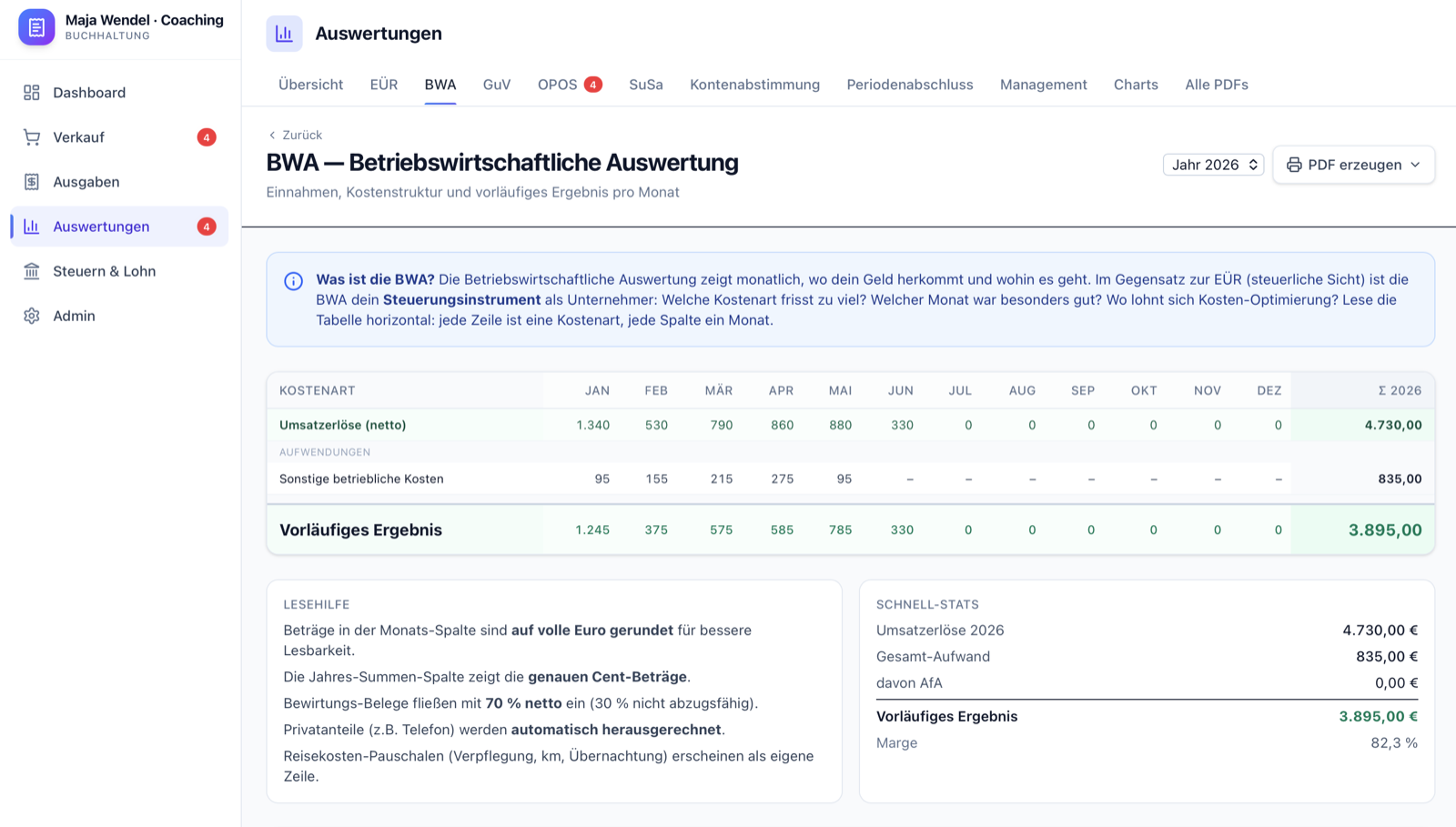 Auswertungen: BWA mit 12-Monats-Verlauf, EÜR, GuV, OPOS und PDF-Export.